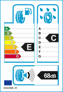Reifenlabel