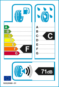 Reifenlabel