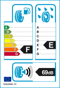 Reifenlabel