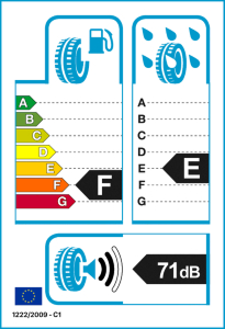 Reifenlabel